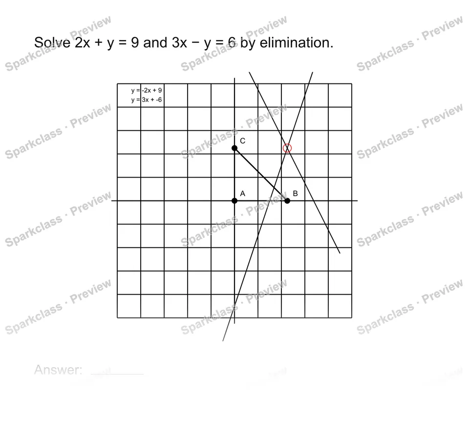 Solve a system by elimination — Grade 8 problem preview
