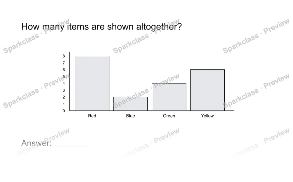 Read a measurement graph — Grade 2 problem preview