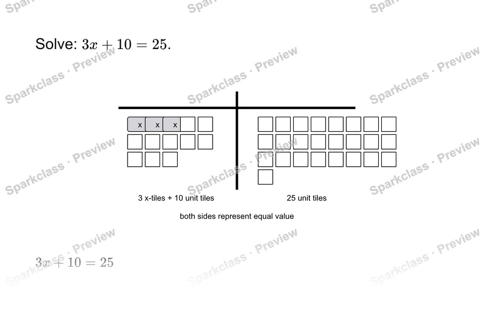 Solve a two-step equation — Grade 7 problem preview