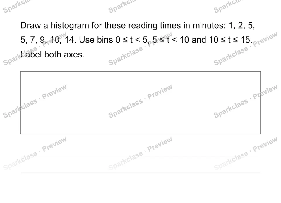 Construct a histogram — Grade 6 problem preview