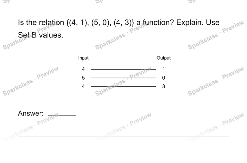 Identify a function — Grade 8 problem preview