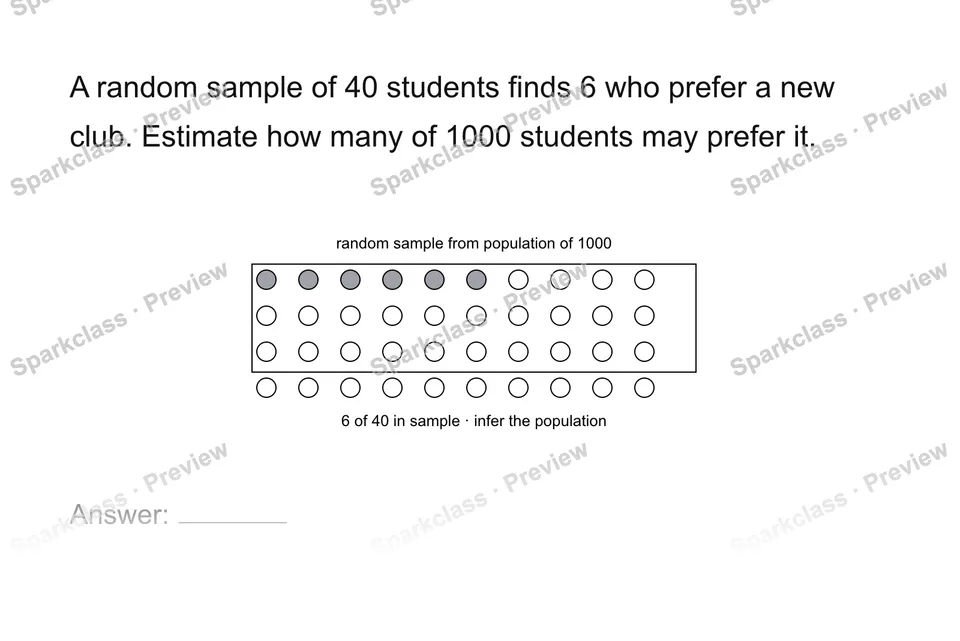 Use a sample to infer a population — Grade 7 problem preview