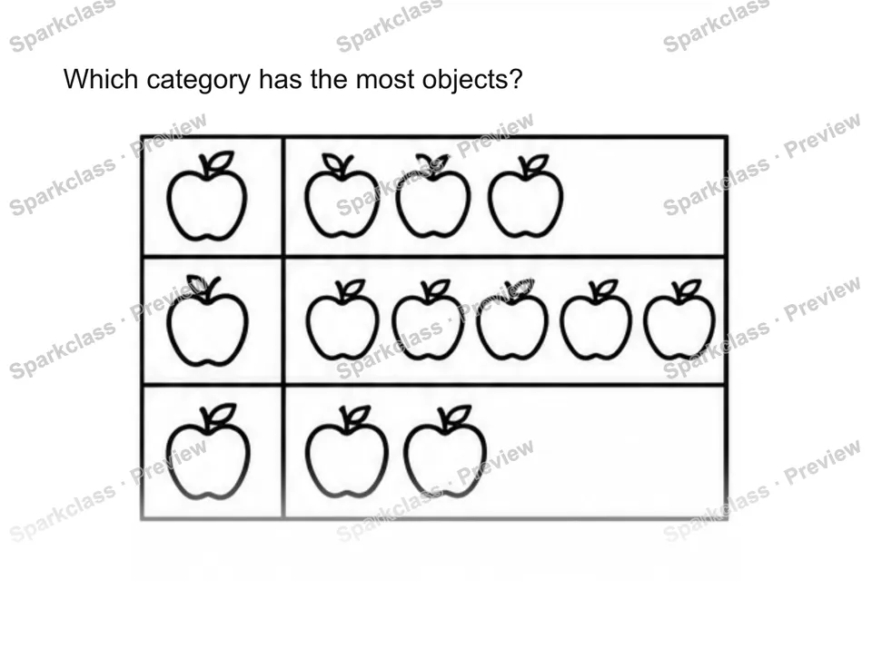 Compare category counts — Kindergarten problem preview