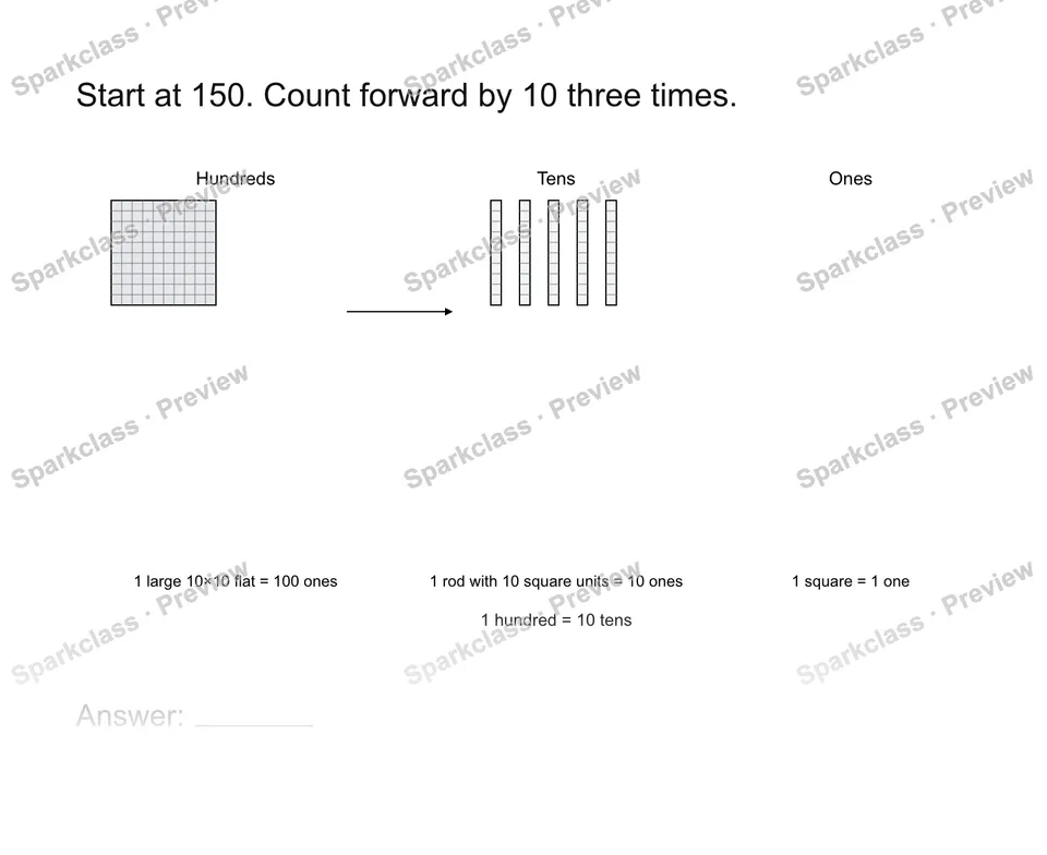 Count by tens — Grade 2 problem preview