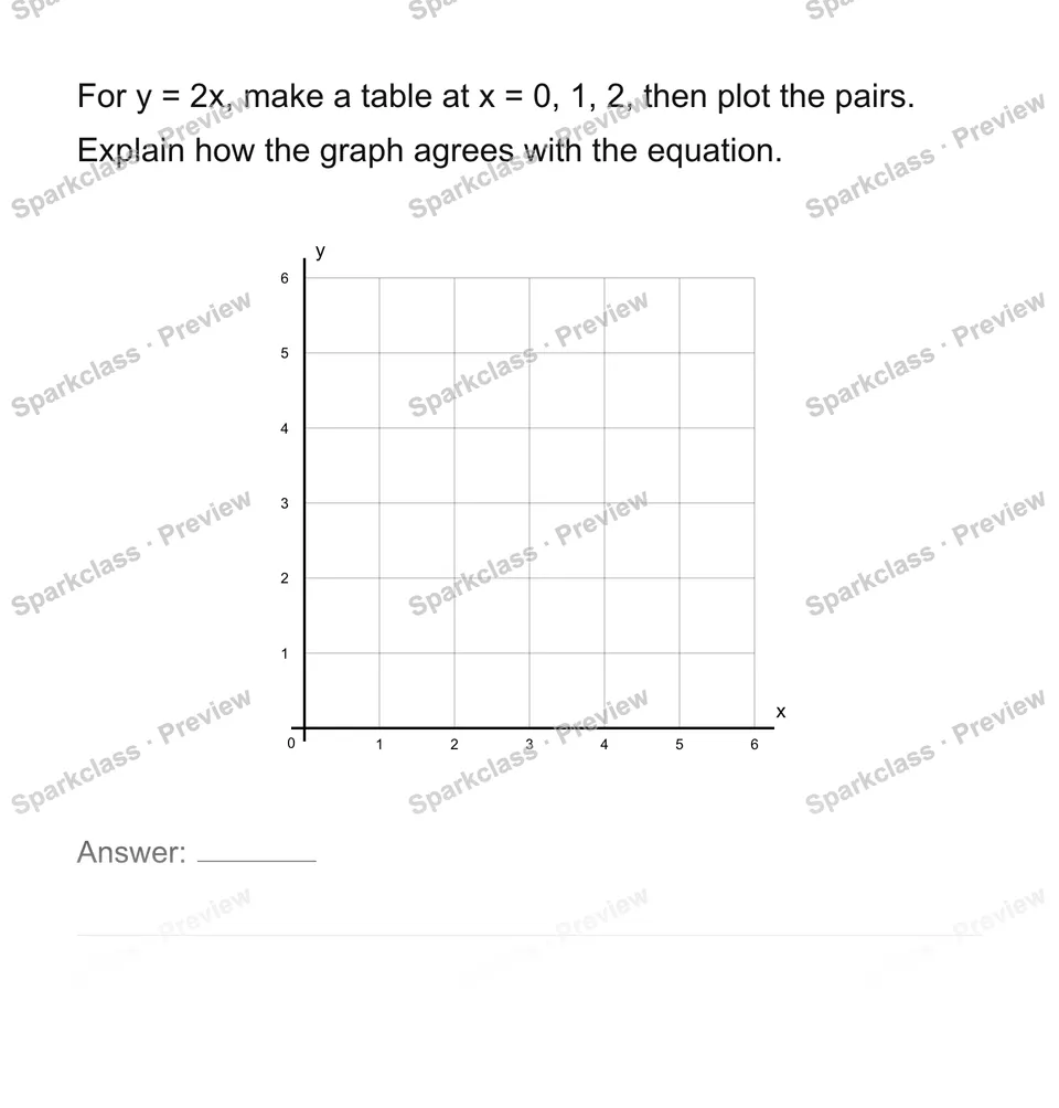 Connect tables, graphs and equations — Grade 6 problem preview