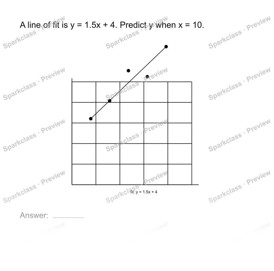Use a line of fit to predict — Grade 8 problem preview