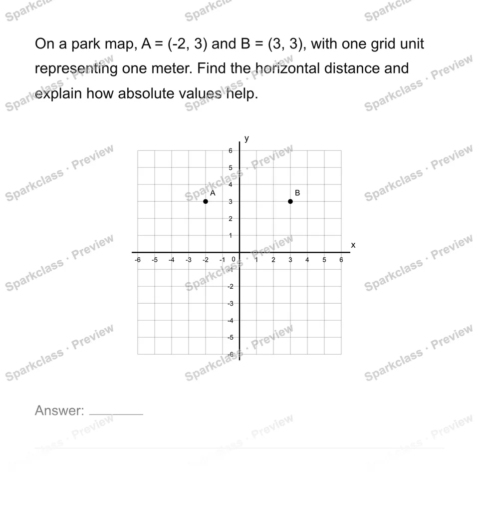 Use four quadrants, reflections and axis-aligned distances — Grade 6 problem preview