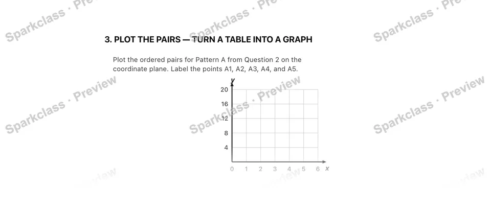3. Plot the pairs — Turn a table into a graph — Grade 5 problem preview