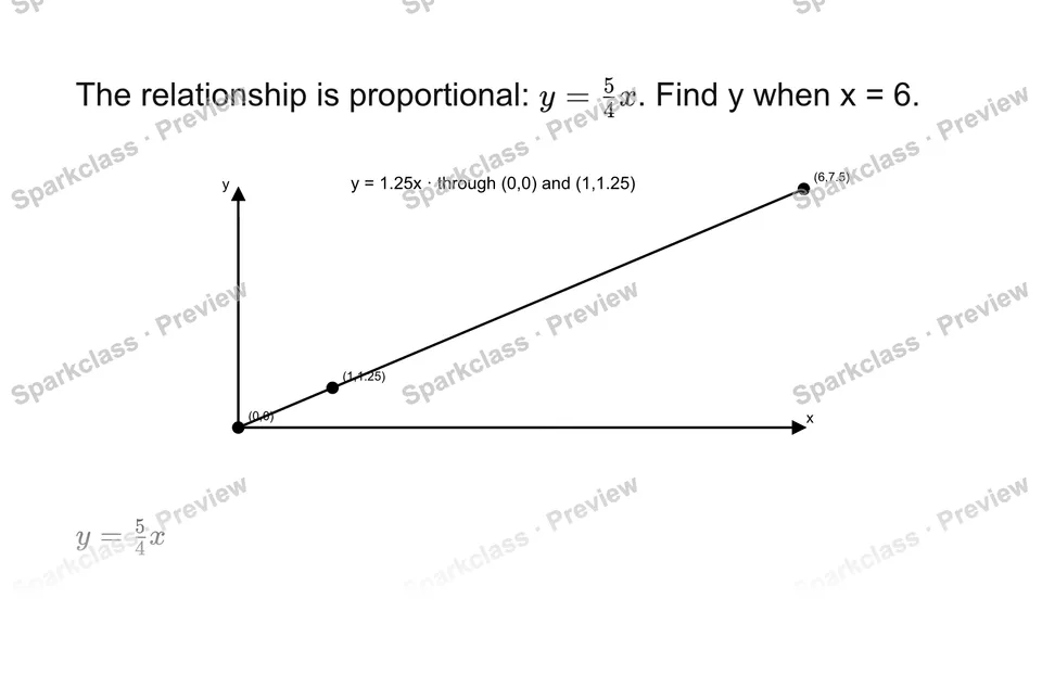 Use a constant of proportionality — Grade 7 problem preview