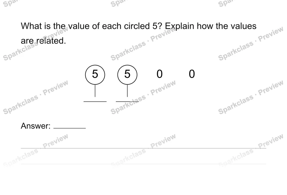 Explain the two fives — Grade 4 problem preview