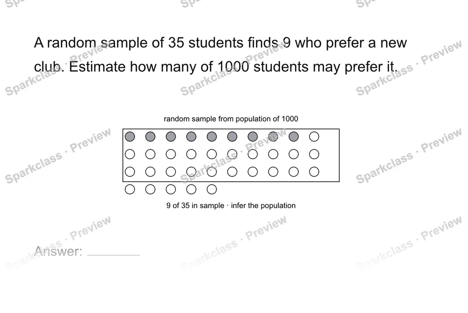Use a sample to infer a population — Grade 7 problem preview
