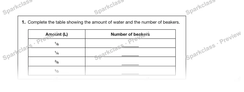 1.Complete the table showing the amount of water and the number of beakers. — Grade 5 problem preview