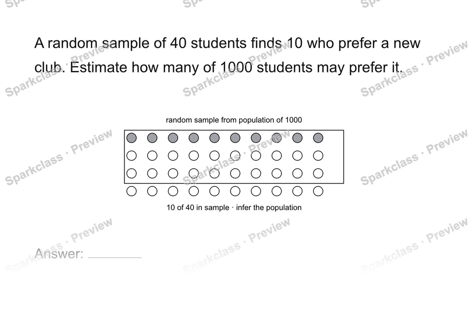 Use a sample to infer a population — Grade 7 problem preview