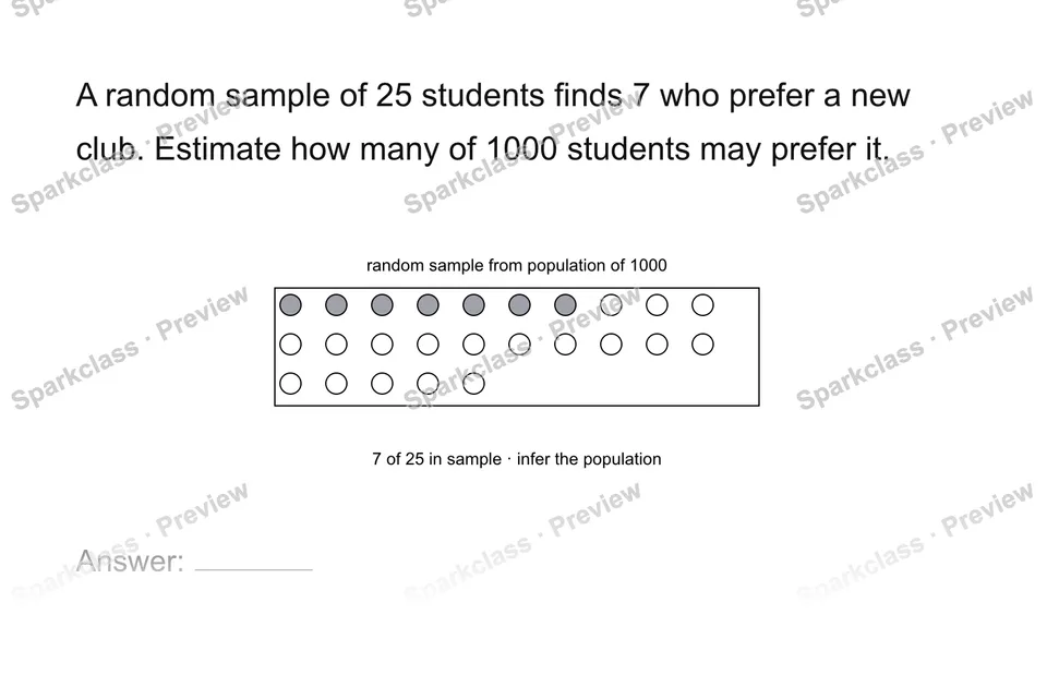 Use a sample to infer a population — Grade 7 problem preview