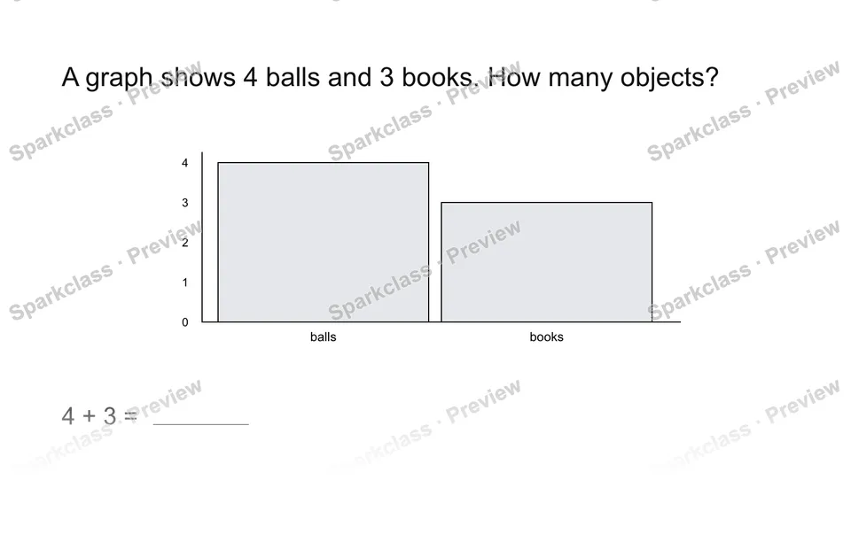 Compare and add — Grade 2 problem preview