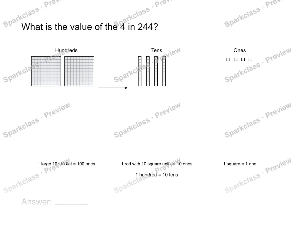 Name a digit value — Grade 2 problem preview