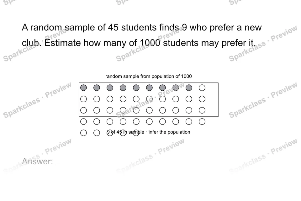 Use a sample to infer a population — Grade 7 problem preview