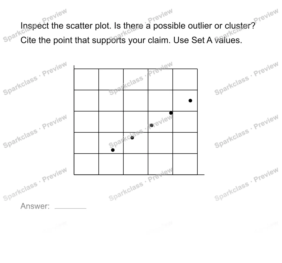 Identify clusters and outliers — Grade 8 problem preview