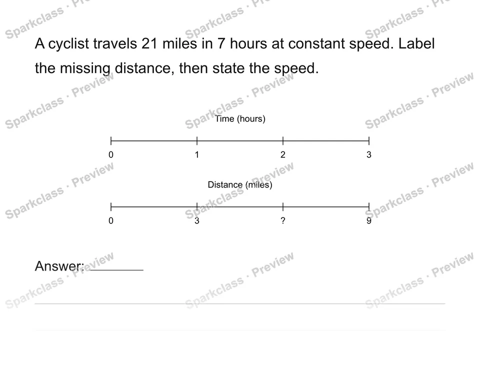 Unit prices and constant speed — Grade 6 problem preview