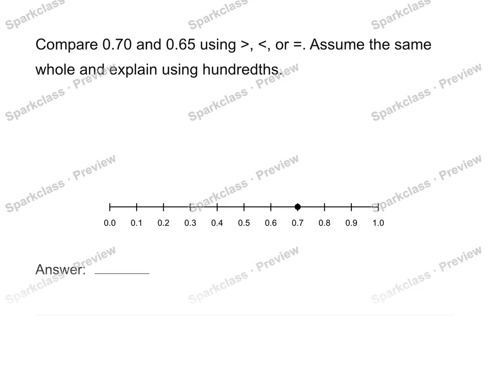 Compare decimals to hundredths — Grade 4 problem preview