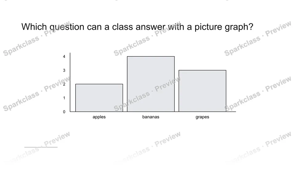 Ask a data question — Grade 2 problem preview