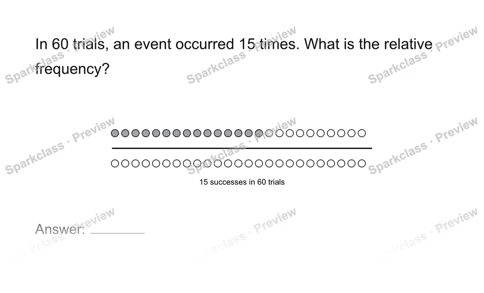 Find relative frequency — Grade 7 problem preview