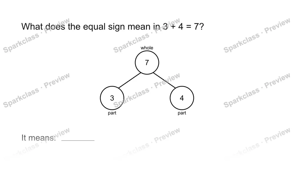 Explain the equal sign — Grade 1 problem preview
