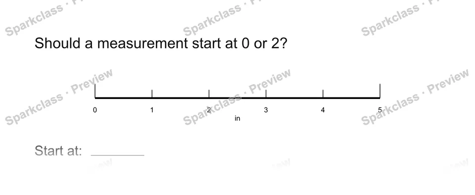 Reteach start point — Grade 1 problem preview