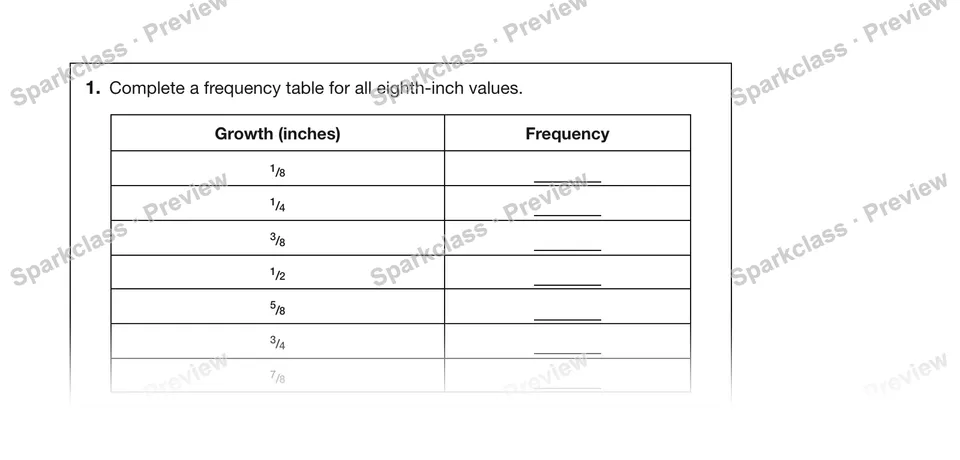 1.Complete a frequency table for all eighth-inch values. — Grade 5 problem preview