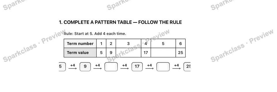 1. Complete a pattern table — Follow the rule — Grade 5 problem preview