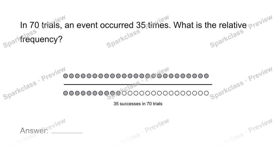 Find relative frequency — Grade 7 problem preview