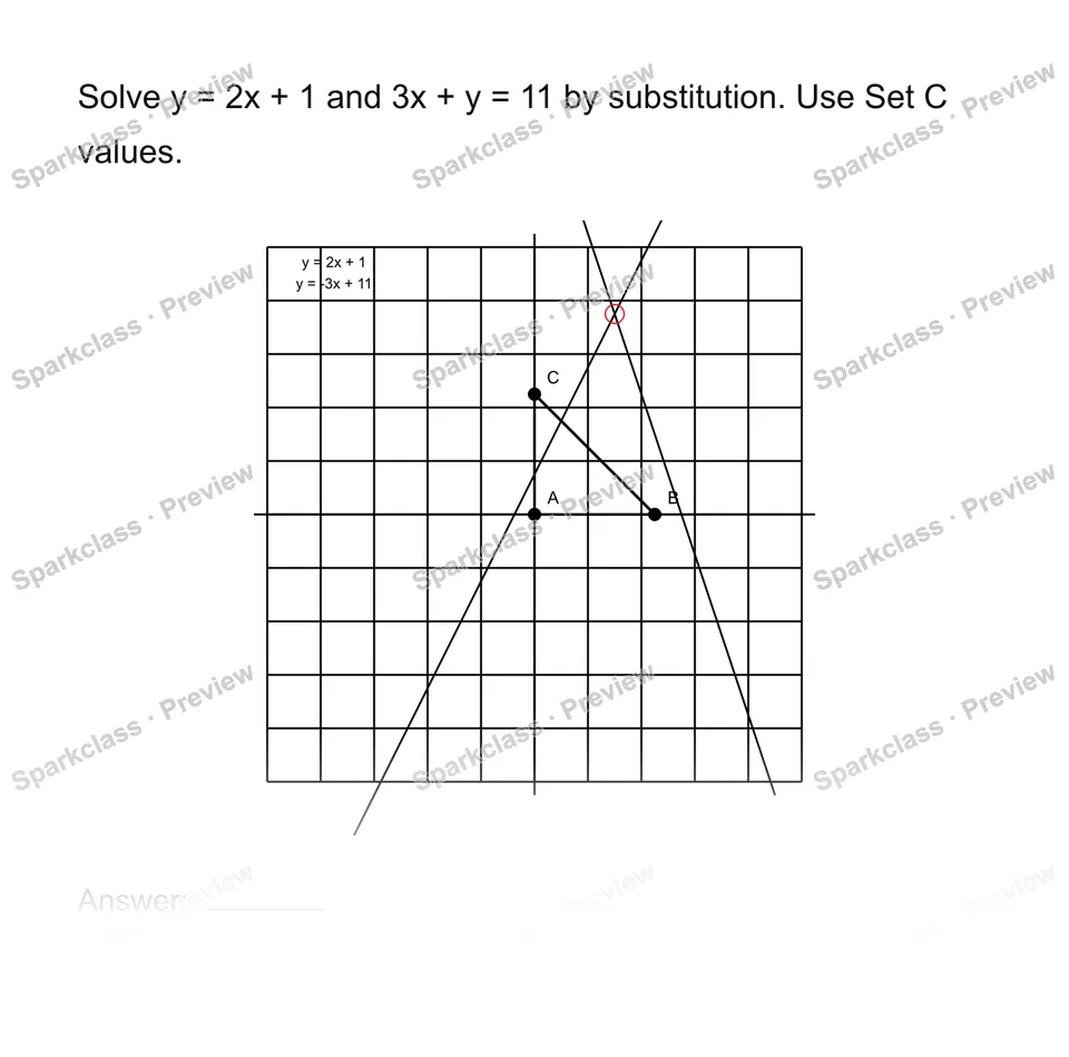 Solve a system by substitution — Grade 8 problem preview