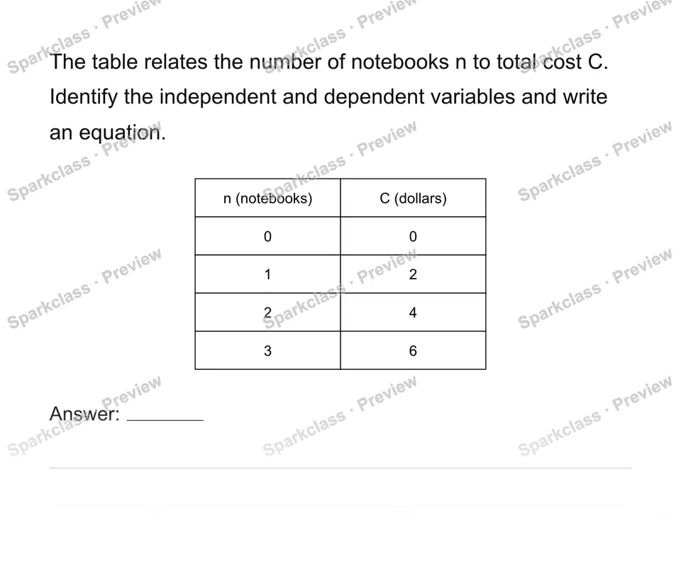 Identify dependent and independent variables — Grade 6 problem preview