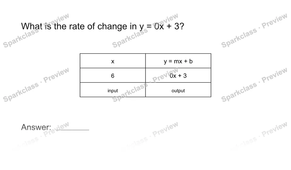 Interpret a rate of change — Grade 8 problem preview