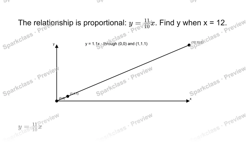 Use a constant of proportionality — Grade 7 problem preview