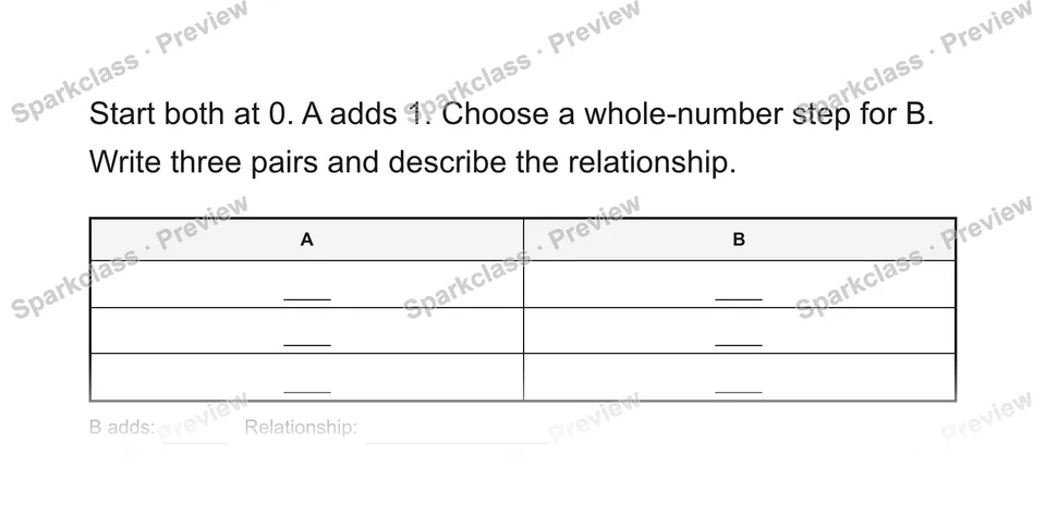 Start both at 0. A adds 1. Choose a whole-number step for B. Write three pairs and describe the relationship. — Grade 5 problem preview