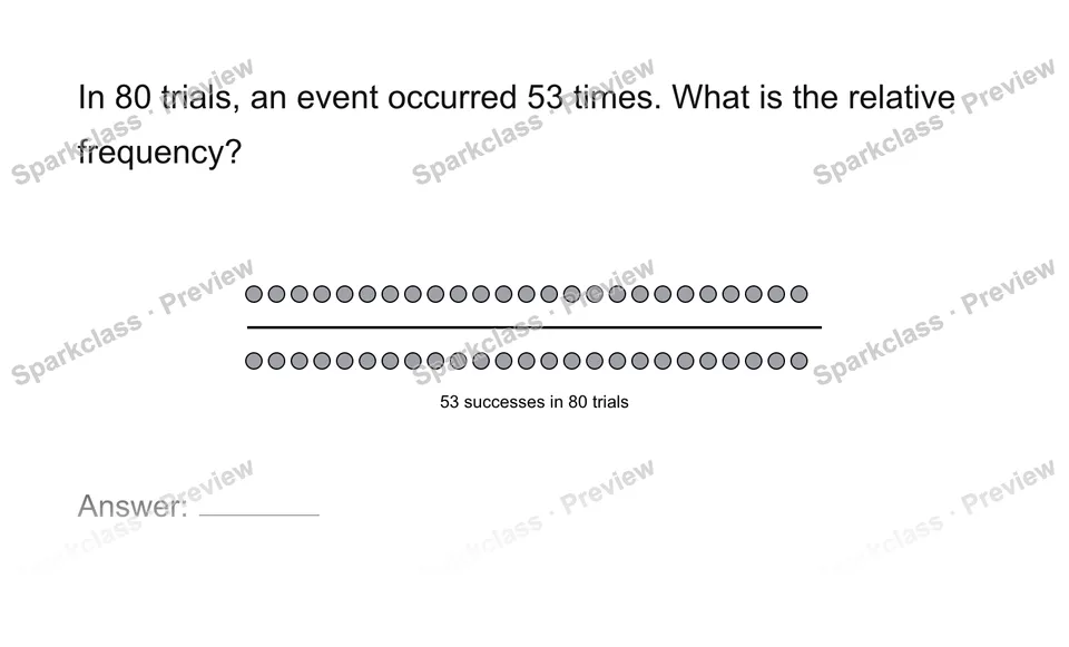 Find relative frequency — Grade 7 problem preview