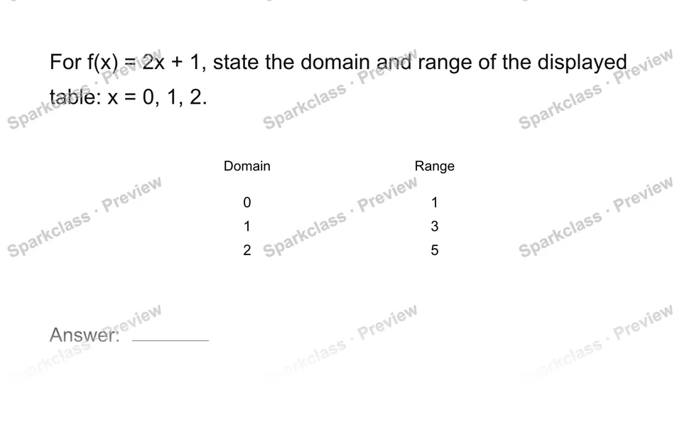 Find domain and range — Grade 8 problem preview