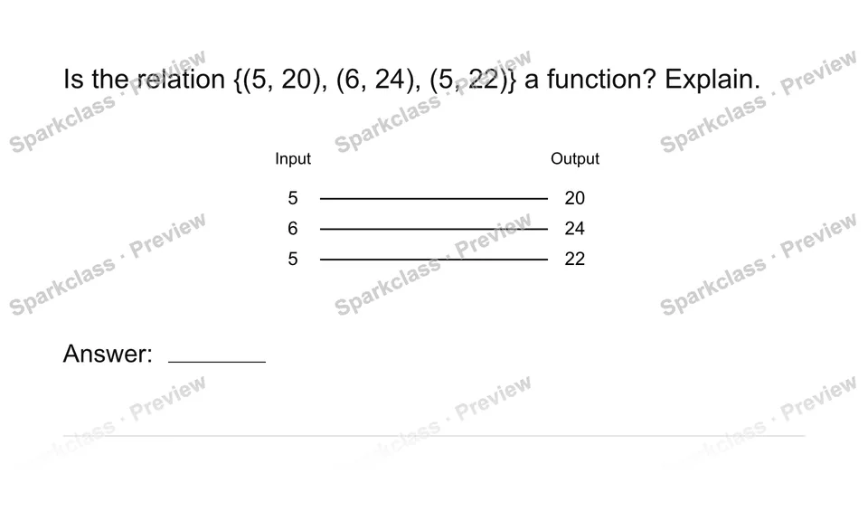 Identify a function — Grade 8 problem preview