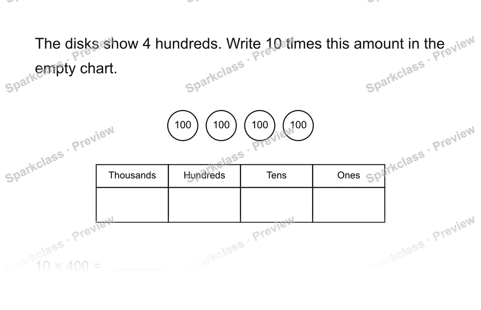 Model to place-value chart — Grade 4 problem preview