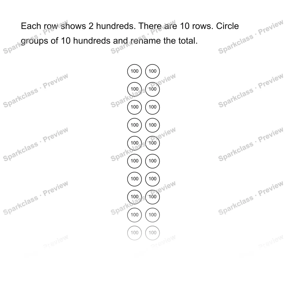 Ten copies of two hundreds — Grade 4 problem preview