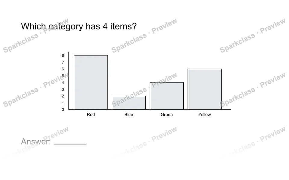 Read a measurement graph — Grade 2 problem preview