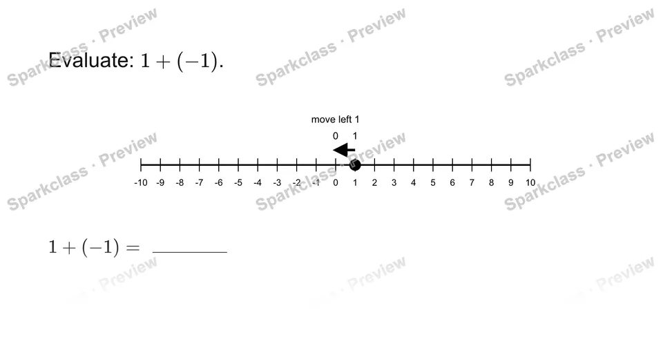 Add rational numbers — Grade 7 problem preview