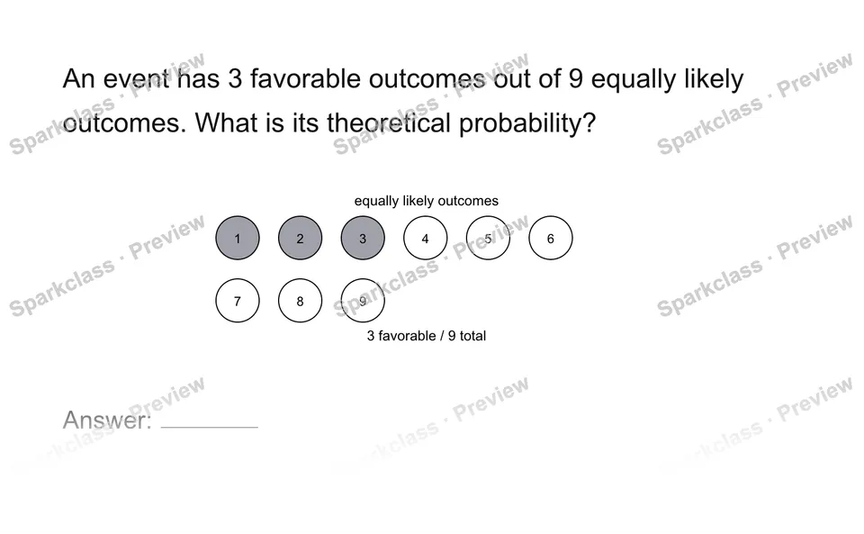 Find theoretical probability — Grade 7 problem preview