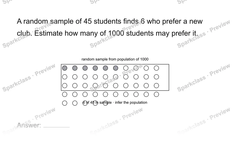 Use a sample to infer a population — Grade 7 problem preview
