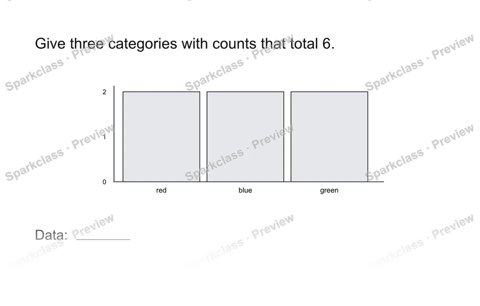 Create a data set — Grade 1 problem preview