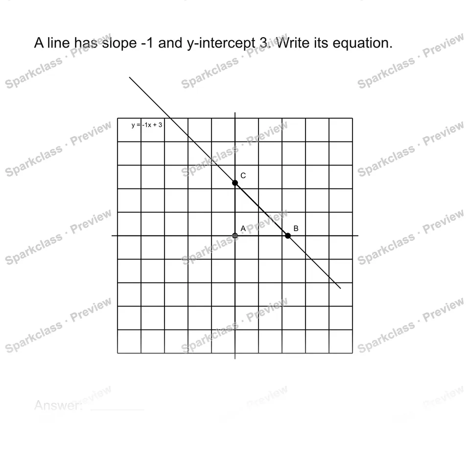 Write an equation from a graph — Grade 8 problem preview