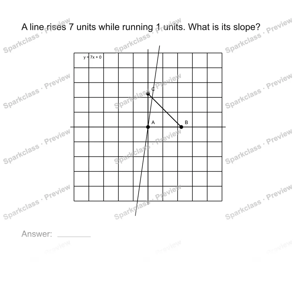 Interpret slope geometrically — Grade 8 problem preview