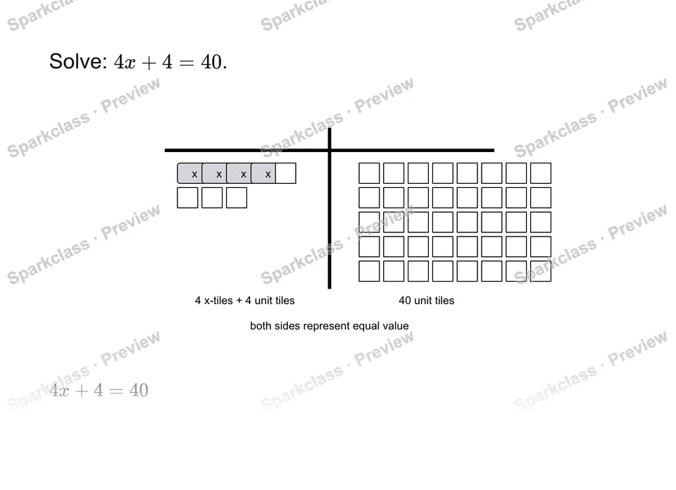 Solve a two-step equation — Grade 7 problem preview