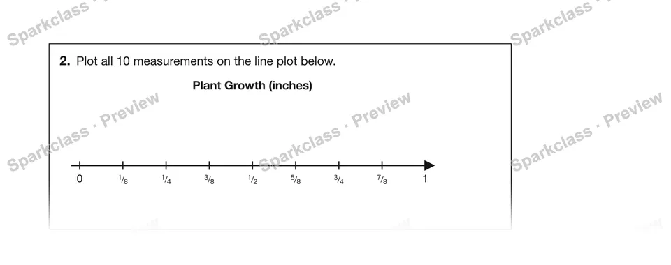 2.Plot all 10 measurements on the line plot below. — Grade 5 problem preview